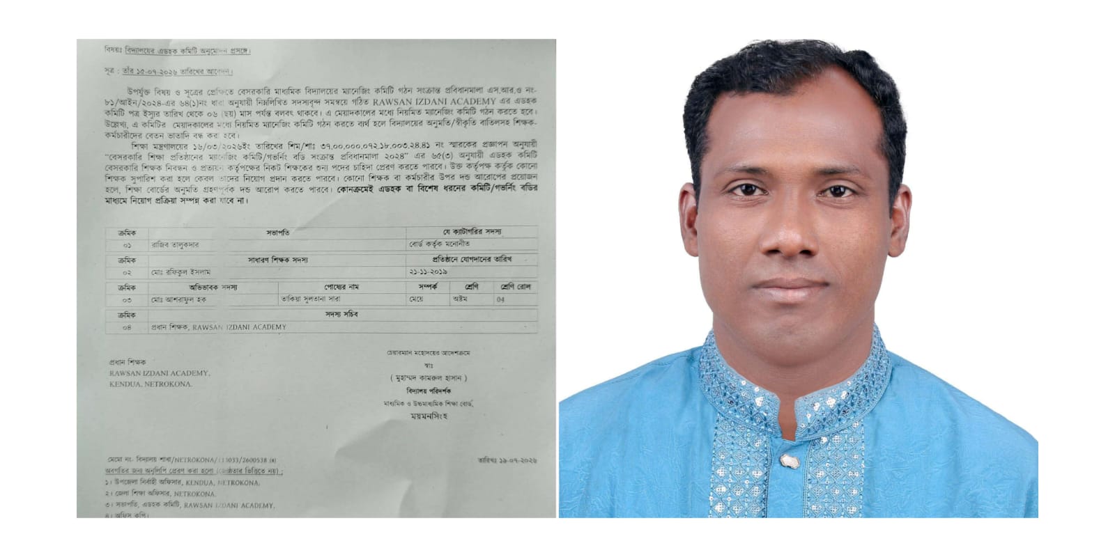 কেন্দুয়ার ঐতিহ্যবাহী রওশন ইজদানী একাডেমি  উচ্চ বিদ্যালয়ের সভাপতি রাজিব তালুকদার